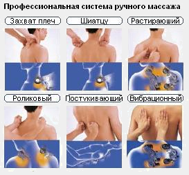 Как научиться делать массаж в домашних условиях